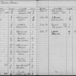 CCHL-1975-novice-season scores-0001