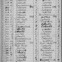 COHL-Junior C-1971-seasons scores-0001