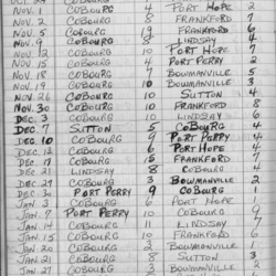 COHL-Junior C-1973-season scores-0001