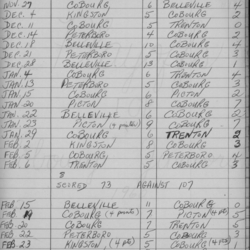 EOHL-1959-season scores-0001