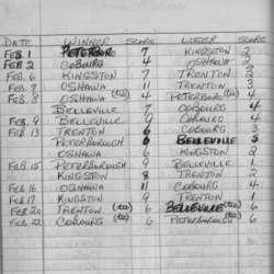EOHL-1969-seasons scores-0002