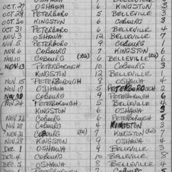 EOHL-Junior B-1967-season scores-0001