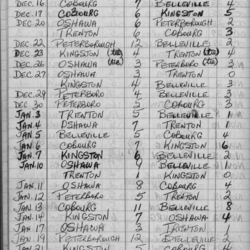 EOHL-Junior B-1968-season scores-0002