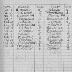 EOHL-Junior B-1968-season scores-0003
