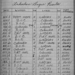 LIHL-1957-season scores-0001