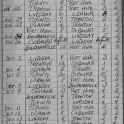 LIHL-1960-season scores-0001