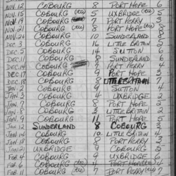 LIHL-1965-season scores-0001