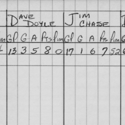 LIHL-1968-stats-cobourg miskelly realtors-0002