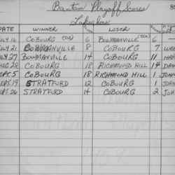 Legion Softball-1959-bantam-playoff scores-0001