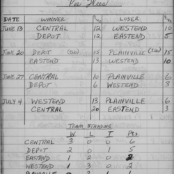 Legion Softball-1959-pee wee-season scores-0001