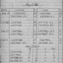 Legion Softball-1959-squirt-season scores-0001