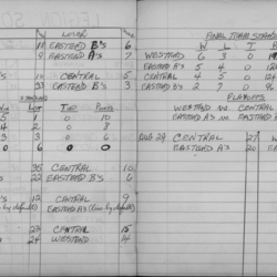 Legion Softball-1959-squirt-season scores-0002