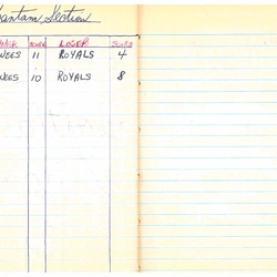 Legion Softball-1960-bantam-season scores-0001