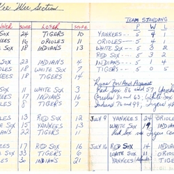 Legion Softball-1960-pee wee-season scores-0001