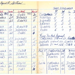 Legion Softball-1960-squirt-season scores-0001