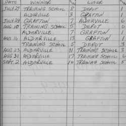 Mens Softball-1959-playoff scores-0001