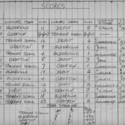 Mens Softball-1959-season scores-0001