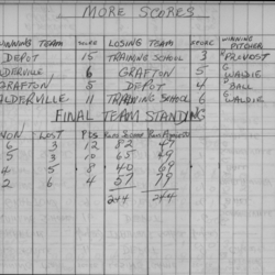 Mens Softball-1959-season scores-0002