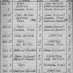 Mercantile-1962-season scores-0001