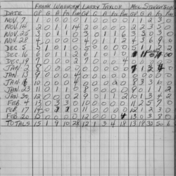 Mercantile-1962-stats-card motors-0001