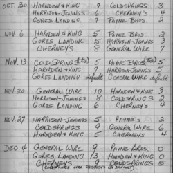 Mercantile-1966-season scores0001