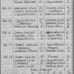 Mercantile-1966-season scores0002