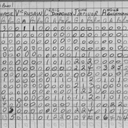 Mercantile-1966-stats-cherneys0002