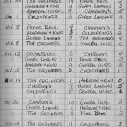 Mercantile-1967-season scores-0001