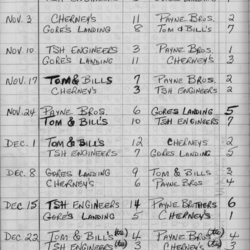 Mercantile-1968-season scores-0001