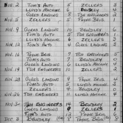 Mercantile-1969-season scores-0001