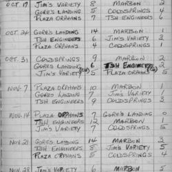 Mercantile-1971-season scores-0001