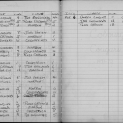 Mercantile-1971-season scores-0002