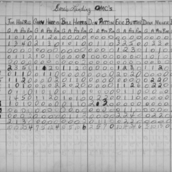 Mercantile-1971-stats-gores landing-0001