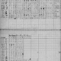Mercantile-1971-stats-gores landing-0002