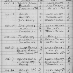 Mercantile-1975-season scores-0001
