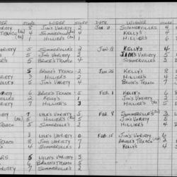 Mercantile-1975-season scores-0002