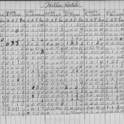Mercantile-1975-stats-hillier rentals-0002