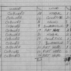 cobourg baseball-1959-bantam-season scores-0001