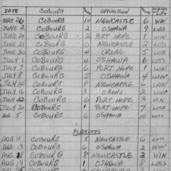 cobourg baseball-1959-junior-season scores-0001