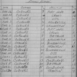 cobourg baseball-1959-pee wee-season scores-0001