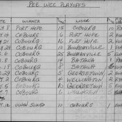 cobourg baseball-1959-pee wee-season scores-0002