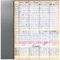 cobourg baseball-1960-junior-stats-0002