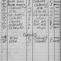 cobourg baseball-1960-juvenile-season scores-0001
