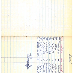 cobourg baseball-1960-midget-season scores-0001