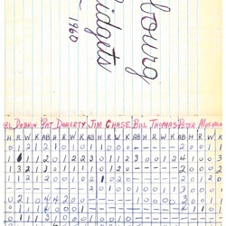 cobourg baseball-1960-midget-stats-0001