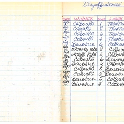 cobourg softball-1960-playoff scores-cobourg merchants-0001