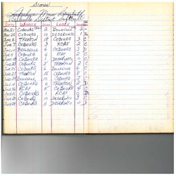 cobourg softball-1960-season scores-cobourg merchants-0001