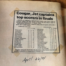 TL046-Cougars- top scorer- finals (Jets series)