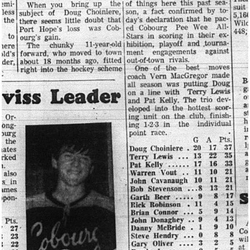 TL065-Lewis on top PeeWee All-star line