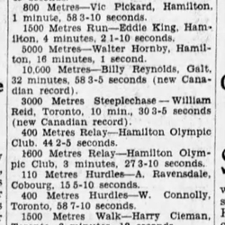 AR001-1930-08-11 Track and Field -Canadian -A Ravensdale -Vancouver Province